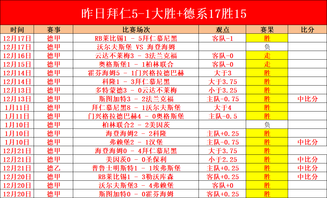 美国前财长,疾呼经济恶,民众购物热,美高梅(MGM)最新官方网站,美高梅,(1888-MGM认证),美高梅mgm1888,美高梅mgm最新登录入口