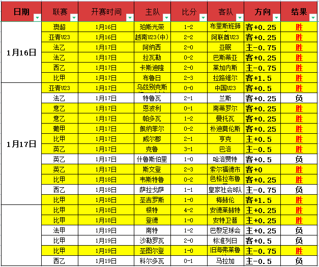 上村健一,中国儿童体,能占优,美高梅(MGM)最新官方网站,美高梅,(1888-MGM认证),美高梅mgm1888,美高梅mgm最新登录入口