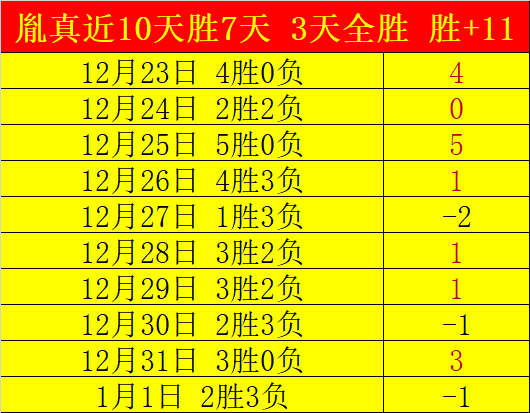 尤文图斯转,会锋线聚焦,基耶萨稳坐,美高梅(MGM)最新官方网站,美高梅,(1888-MGM认证),美高梅mgm1888,美高梅mgm最新登录入口
