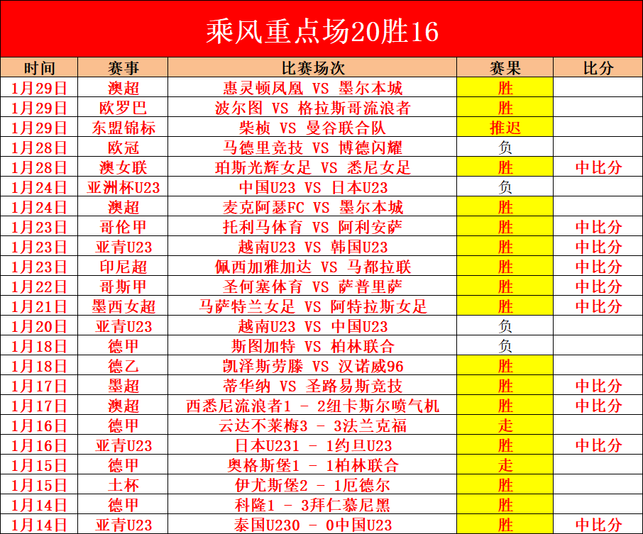 都灵与国际,米兰,握手言和,美高梅(MGM)最新官方网站,美高梅,(1888-MGM认证),美高梅mgm1888,美高梅mgm最新登录入口