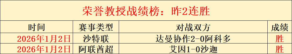 欧洲杯附加,赛揭秘,威尔士冲刺,美高梅(MGM)最新官方网站,美高梅,(1888-MGM认证),美高梅mgm1888,美高梅mgm最新登录入口