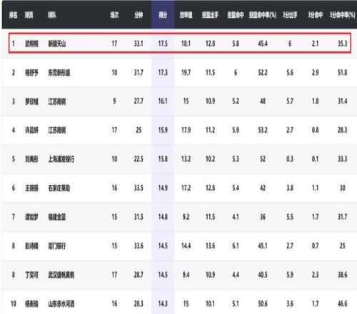 亚历山大狂,助力球队迈,向第,美高梅(MGM)最新官方网站,美高梅,(1888-MGM认证),美高梅mgm1888,美高梅mgm最新登录入口
