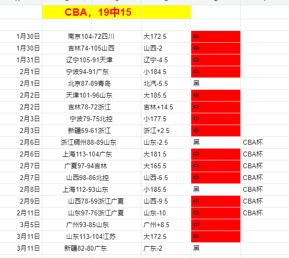 瓦尔多有望,亲临中甲红,狮与铁人之,美高梅(MGM)最新官方网站,美高梅,(1888-MGM认证),美高梅mgm1888,美高梅mgm最新登录入口
