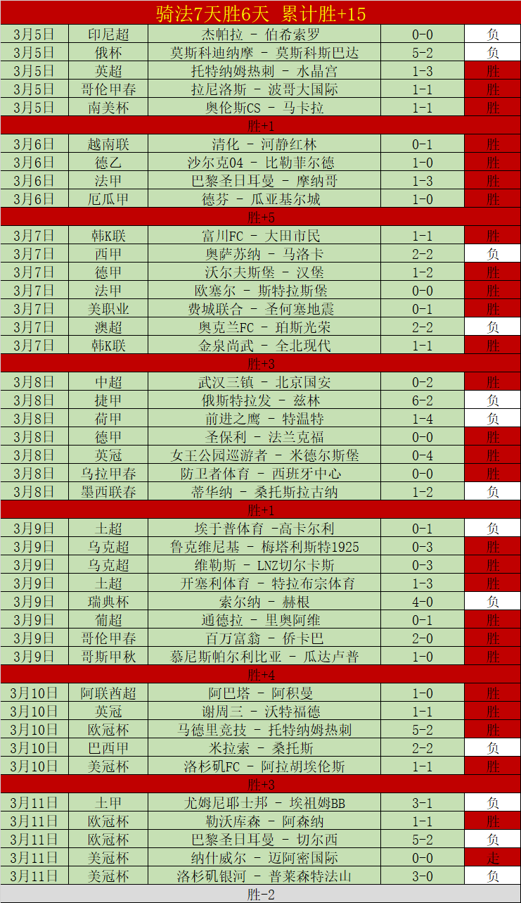 大乐透期号,专家推荐,武汉三镇主,美高梅(MGM)最新官方网站,美高梅,(1888-MGM认证),美高梅mgm1888,美高梅mgm最新登录入口