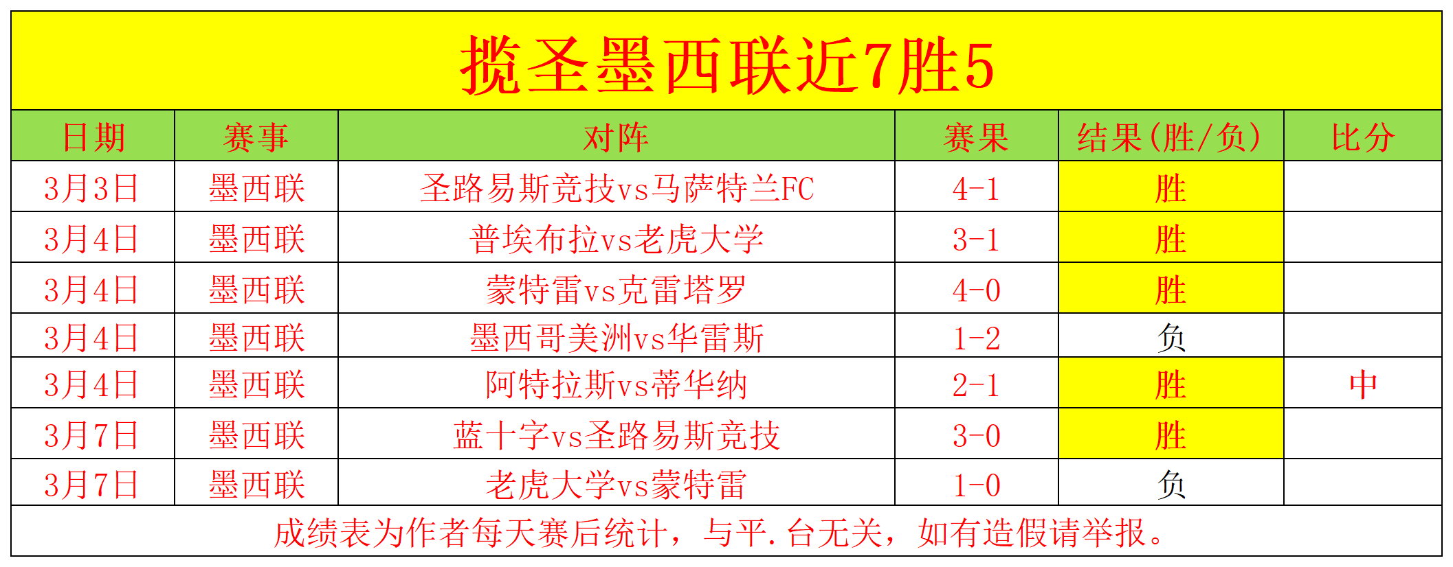 太阳队连遭,败仗,关键球员受,美高梅(MGM)最新官方网站,美高梅,(1888-MGM认证),美高梅mgm1888,美高梅mgm最新登录入口
