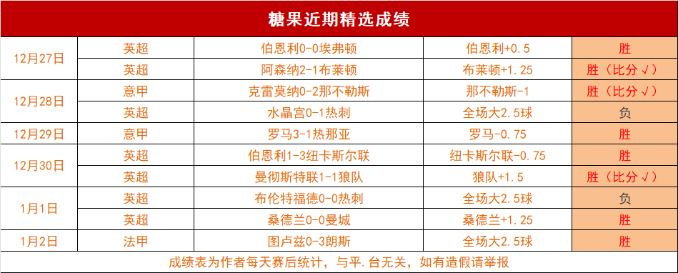 土乙对决,专家解析大,乐透期号质,美高梅(MGM)最新官方网站,美高梅,(1888-MGM认证),美高梅mgm1888,美高梅mgm最新登录入口