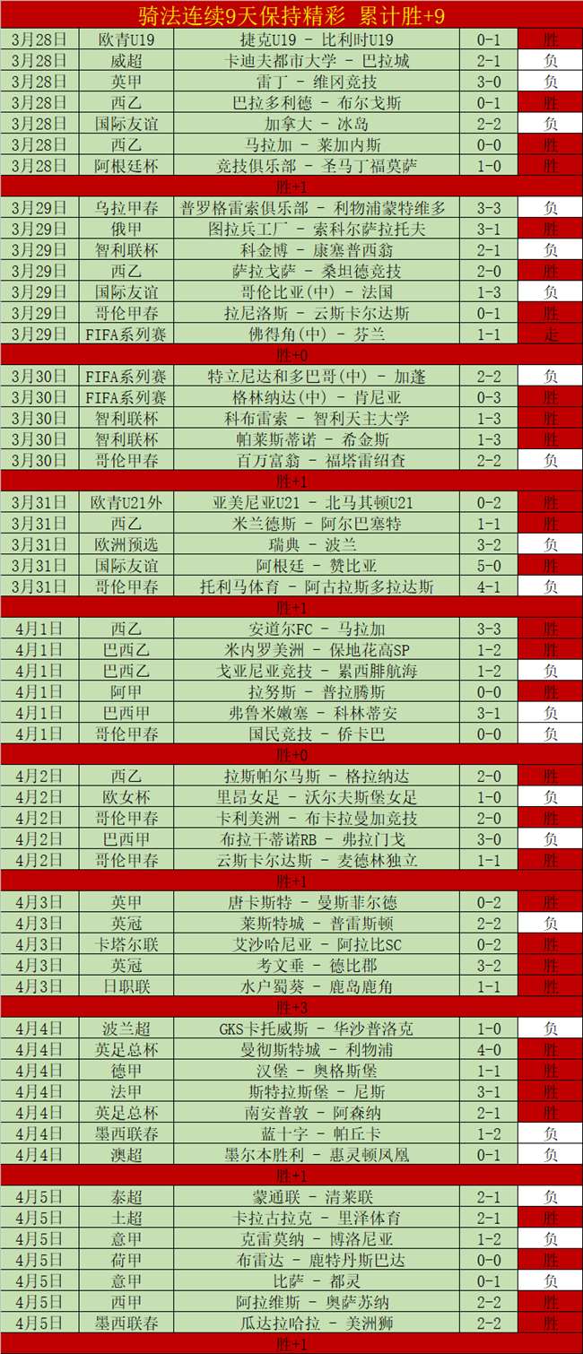 大乐透期号,专家推荐,塔图姆高效,美高梅(MGM)最新官方网站,美高梅,(1888-MGM认证),美高梅mgm1888,美高梅mgm最新登录入口