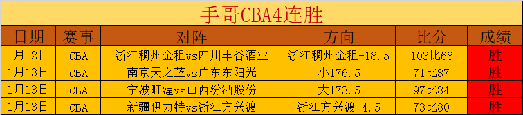 日本旅欧球,员在五大联,赛人数激增,美高梅(MGM)最新官方网站,美高梅,(1888-MGM认证),美高梅mgm1888,美高梅mgm最新登录入口