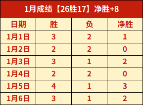 专栏,专家解读拿,手联赛,美高梅(MGM)最新官方网站,美高梅,(1888-MGM认证),美高梅mgm1888,美高梅mgm最新登录入口