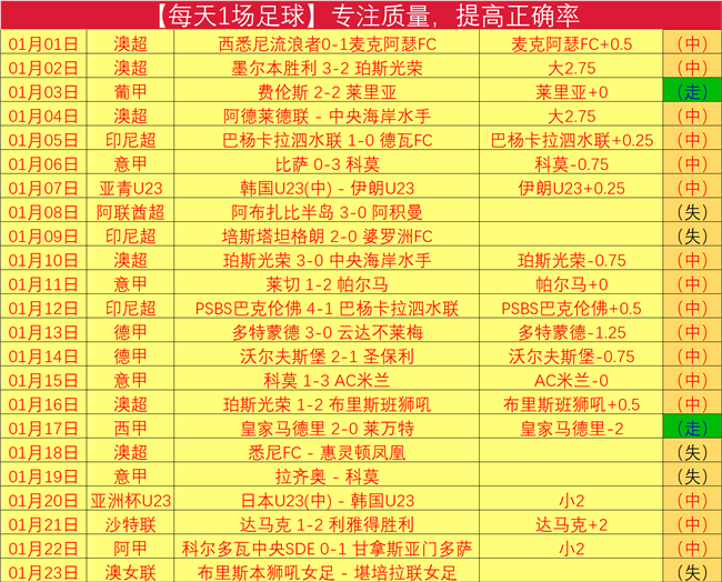 巴吞联客场,挑战期号专,家质合推荐,美高梅(MGM)最新官方网站,美高梅,(1888-MGM认证),美高梅mgm1888,美高梅mgm最新登录入口