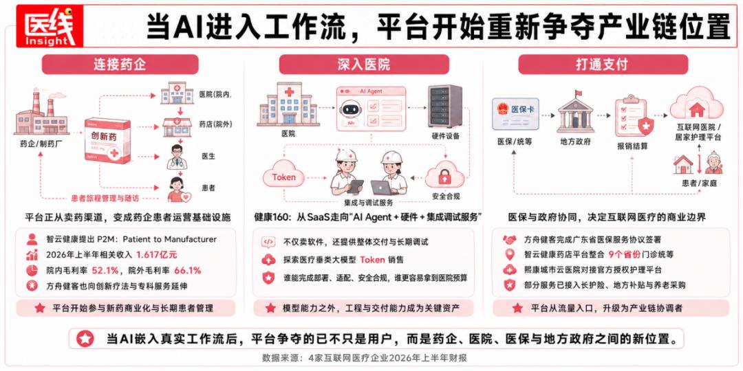 哈登领衔,狂揽,次断档,美高梅官网,美高梅1888-MGM,美高梅娱乐平台,美高梅下载,美高梅综合服务