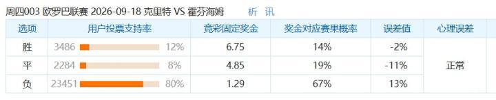 2026年韩国国企大洗牌美高梅综合服务：109家企业面临重组风暴