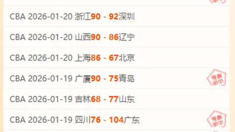 红牛车队新秀劳森成最少出场却两次颗粒无收的车手