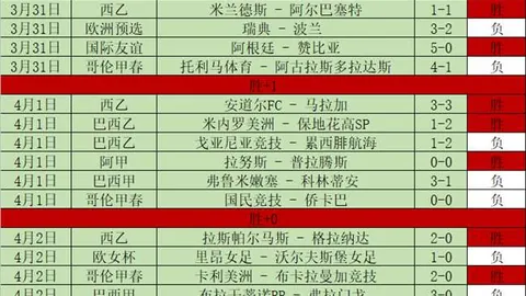 大乐透期号专家推荐：塔图姆高效表现助凯尔特人完胜独行侠