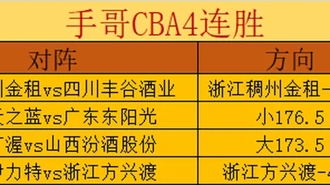 日本旅欧球员在五大联赛人数激增至15人，较去年3月晋级时增长三倍