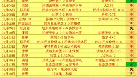 巴吞联客场挑战期号专家质合推荐前区十码