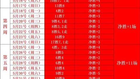 美高梅 (1888-认证) 100203 7